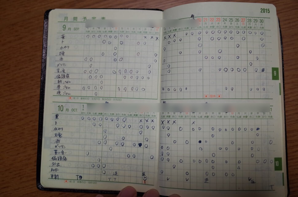 15年 能率手帳ゴールドの使い方まとめ Tsukico